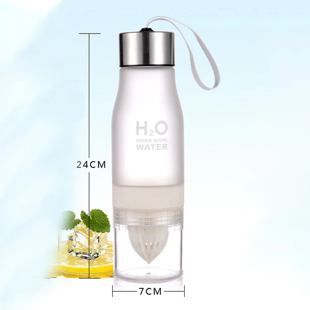 Tritan Sports Water Bottle