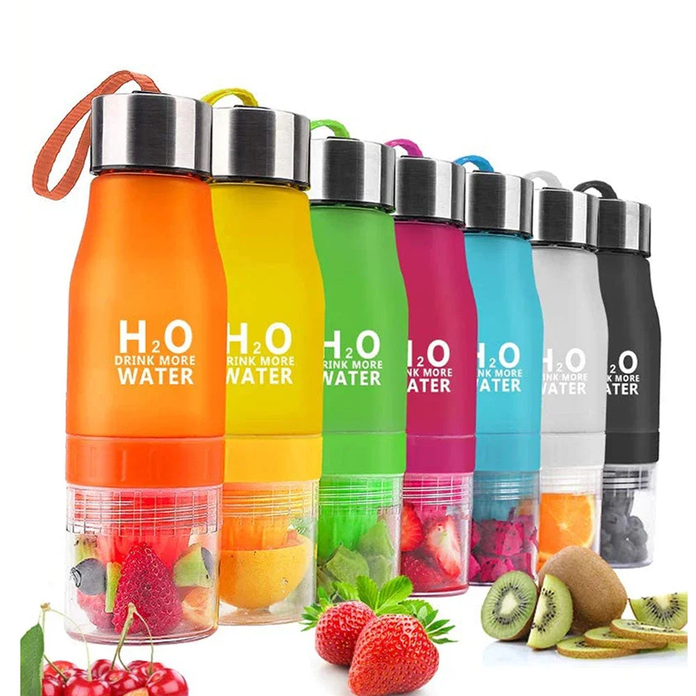 Tritan Sports Water Bottle