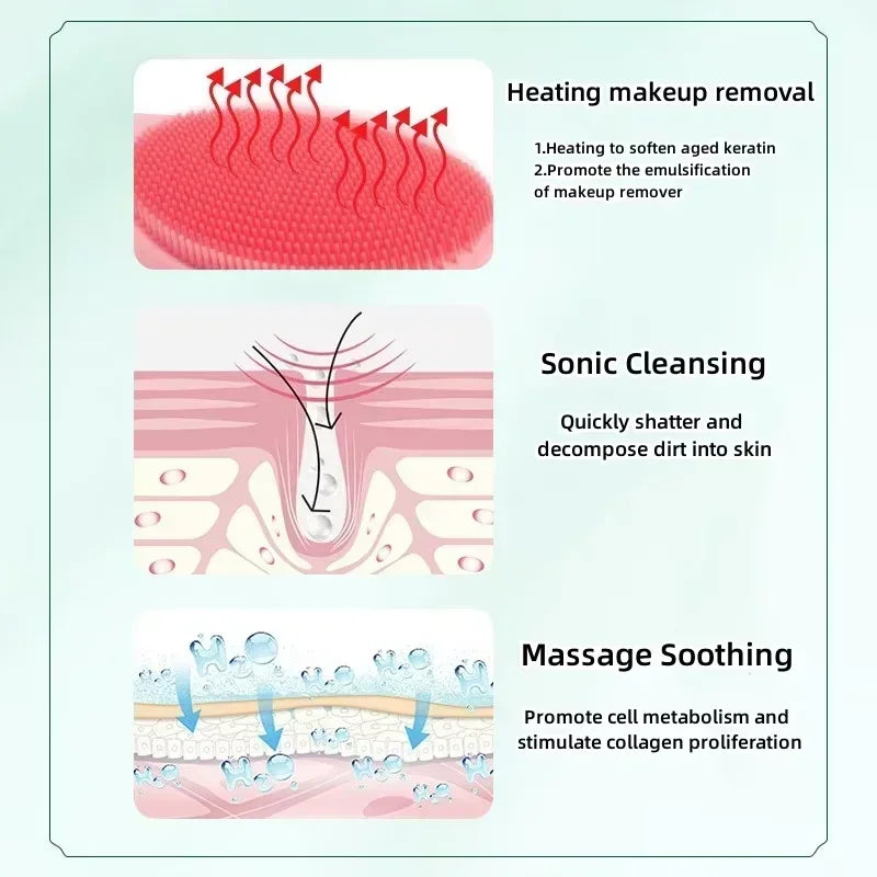 New Arrival Skin Cares Device Waterproofs Soft Silicones Facials Cleanings Brush Washings