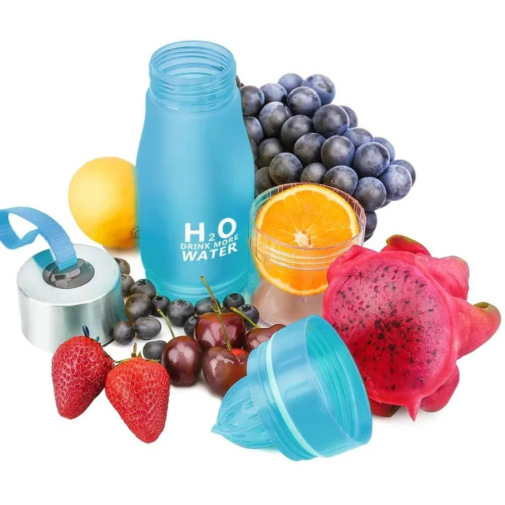 Tritan Sports Water Bottle