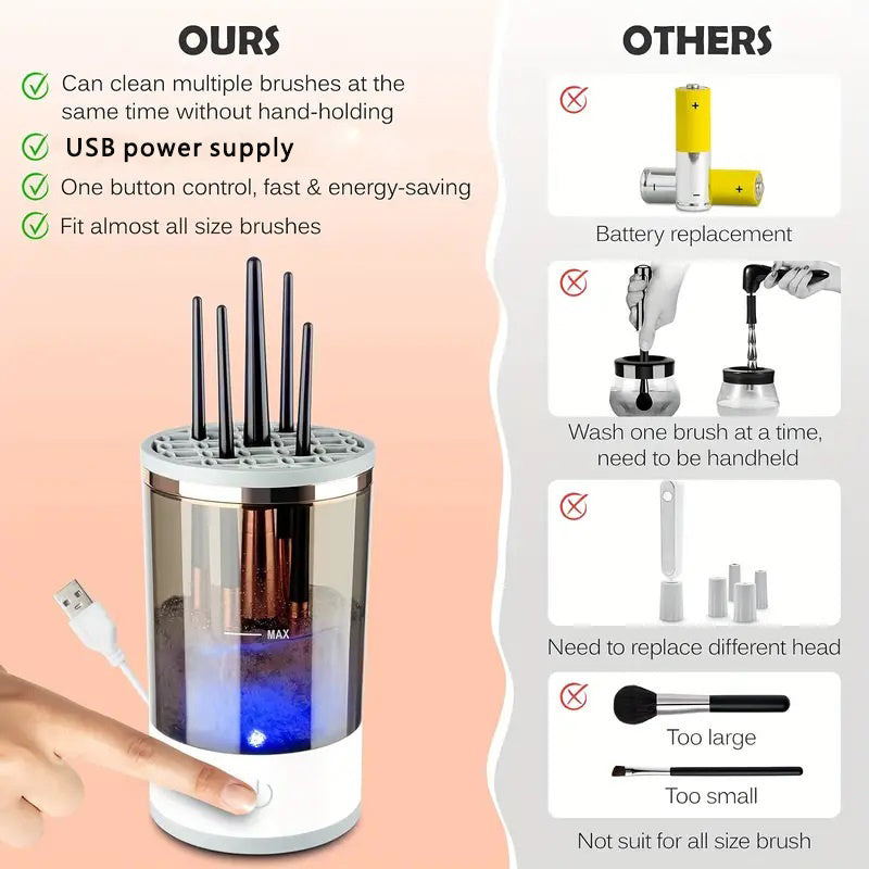 Makeup Brush Cleaner Automatic Rotating Makeup Brush Cleaner USB Portable