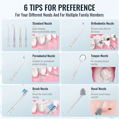 Portable Electric Oral Irrigator
