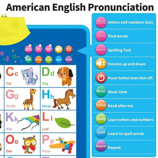 Electronic English Alphabet Wall Chart Talking ABC Letters 123s Music Poster