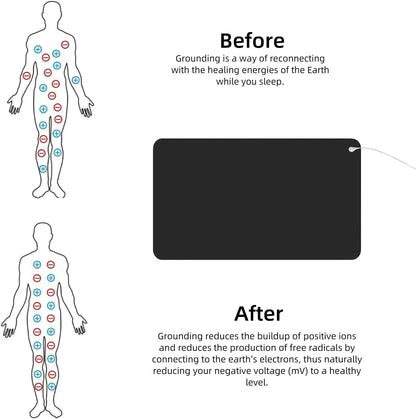 40X60CM Grounding Mat With Grounding Cord for Sleep Energy Improve Health Pain Relief Wellness Relaxation Therapy Antistatic