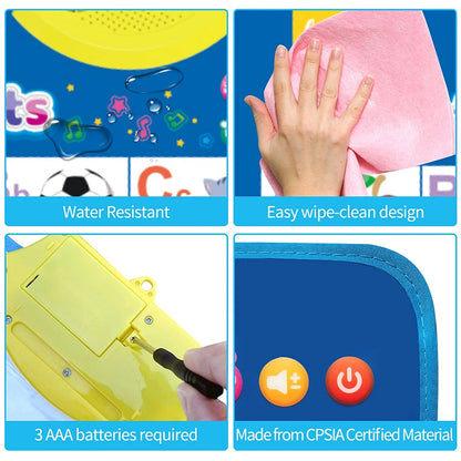 Electronic English Alphabet Wall Chart Talking ABC Letters 123s Music Poster