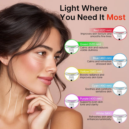 7-in-1 Neck Beauty Device & LED Electronic Facial Massager -Vibrating Skin Care Tool