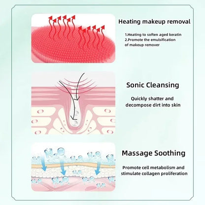 New Arrival Skin Cares Device Waterproofs Soft Silicones Facials Cleanings Brush Washings