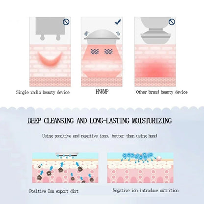 Electric Facial Beauty Device Ultrasonic Ionic Face Cleaner Anti-aging Machine High Frequency